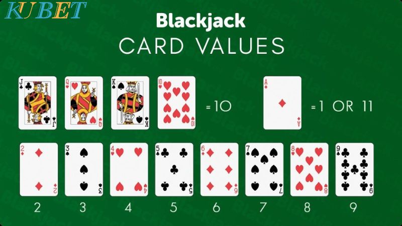 Quy luật tính điểm - Kinh nghiệm chơi Blackjack giỏi